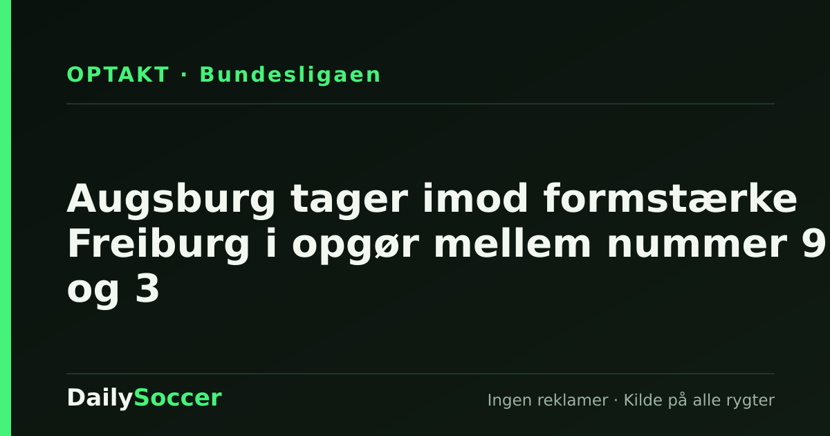 Augsburg tager imod formstærke Freiburg i opgør mellem nummer 9 og 3 — DailySoccer