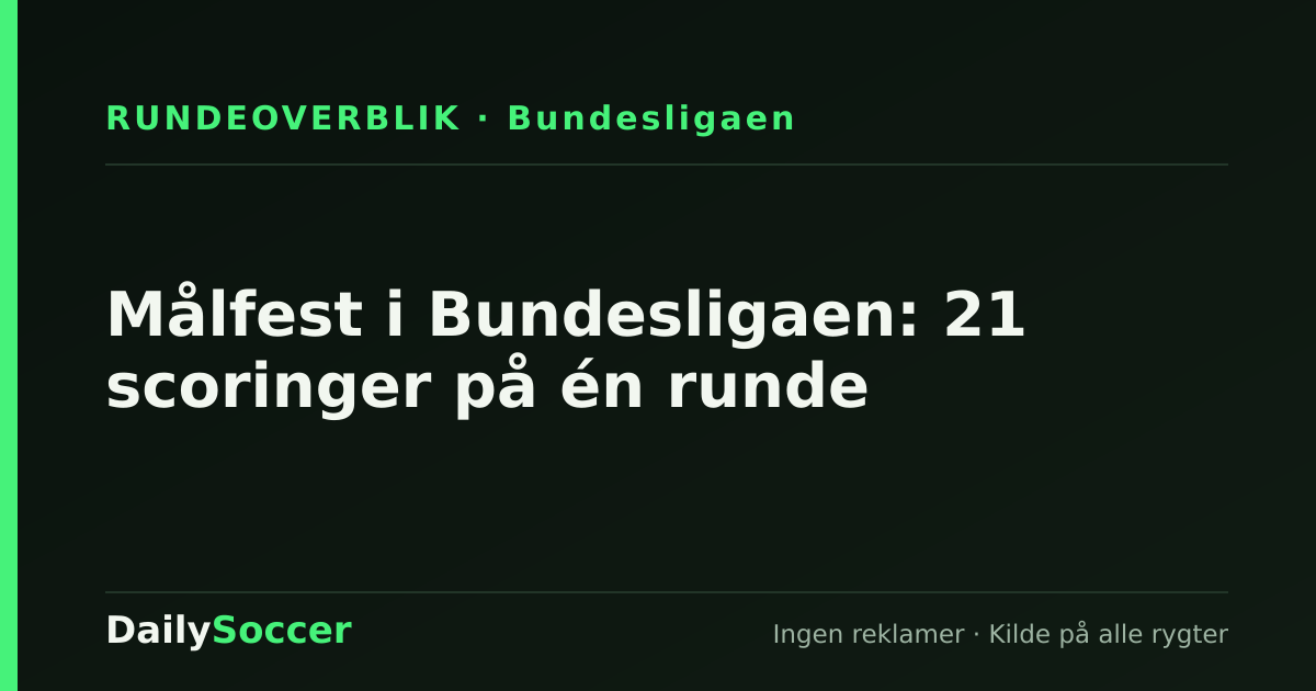 Målfest i Bundesligaen: 21 scoringer på én runde — DailySoccer
