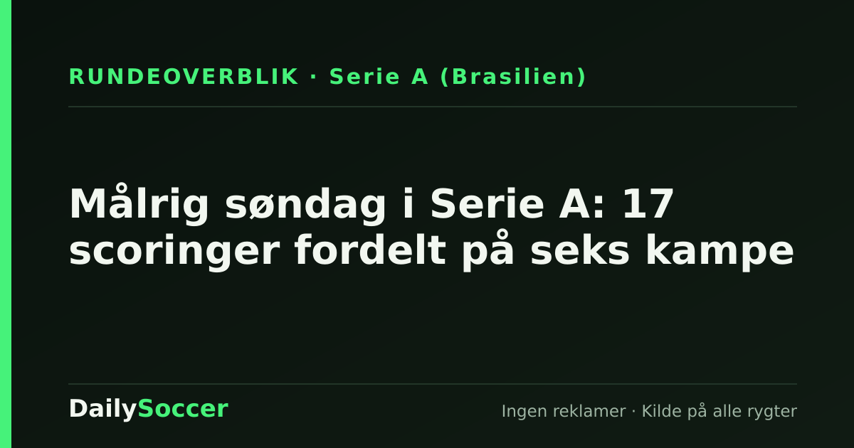 Målrig søndag i Serie A: 17 scoringer fordelt på seks kampe — DailySoccer