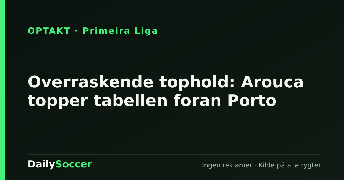 Overraskende tophold: Arouca topper tabellen foran Porto — DailySoccer